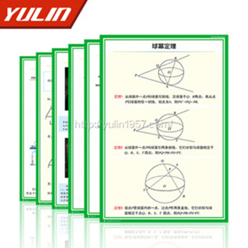 高中數(shù)學(xué)教學(xué)掛圖