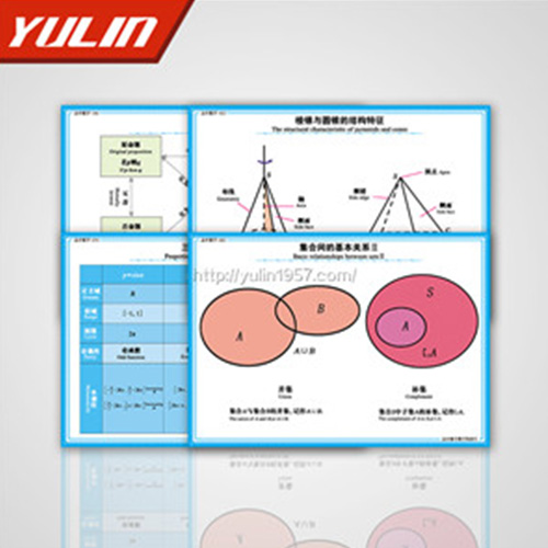 供應小學數學各種投影片